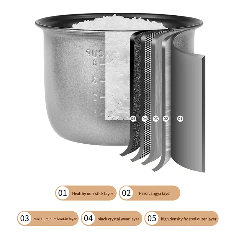 Zhigao Mini Rice Cooker - Compact &amp; Efficient
