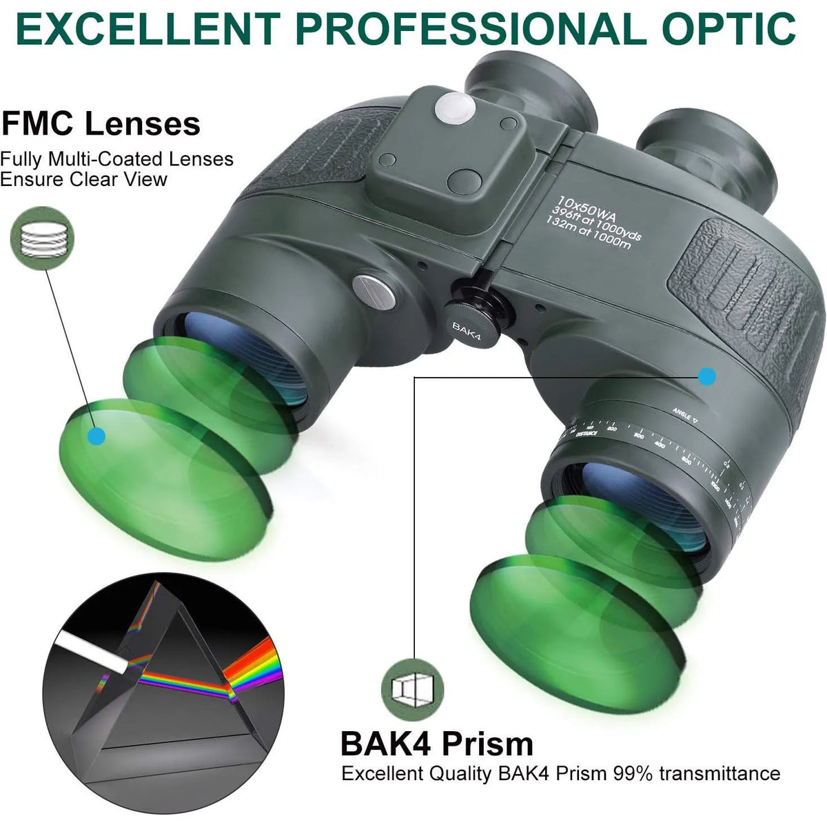 10x50 Marine Military Binoculars &ndash; Waterproof HD BAK4 Prism