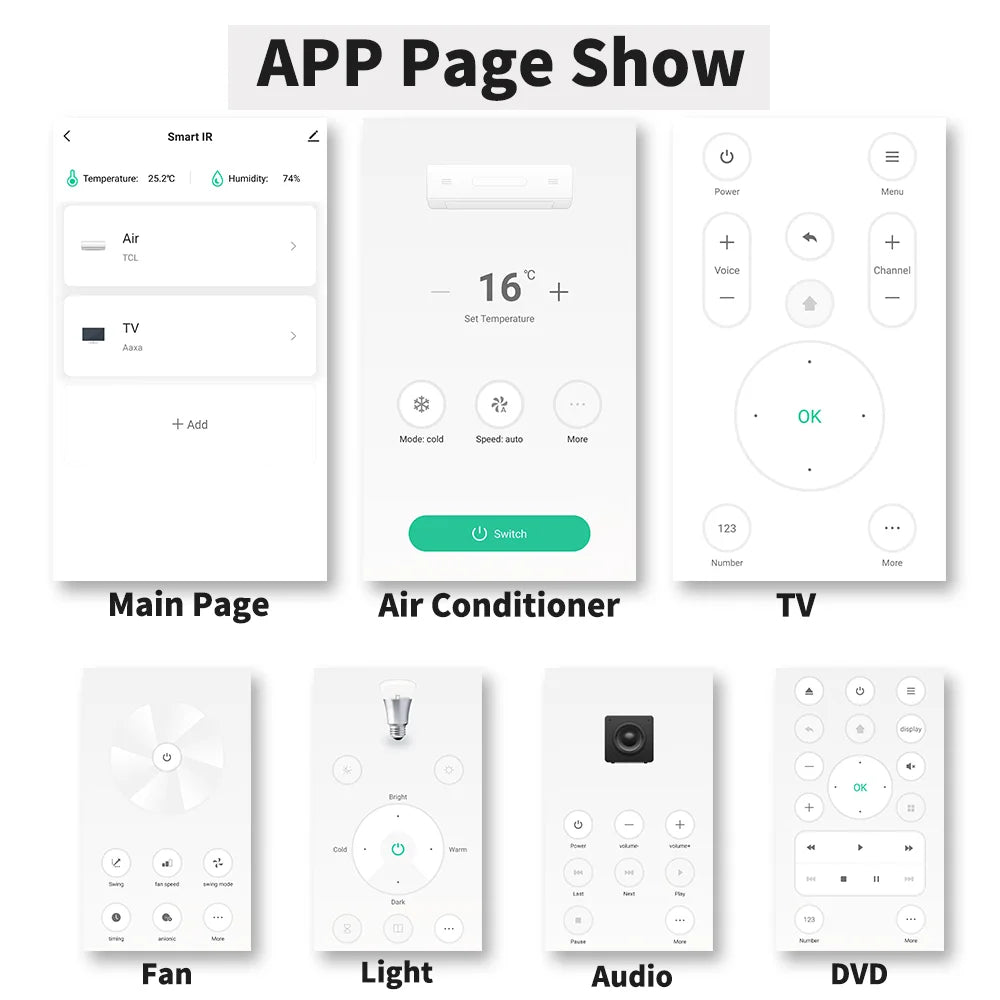 Tuya WiFi IR Remote Control with Temperature and Humidity Sensor for Smart Home