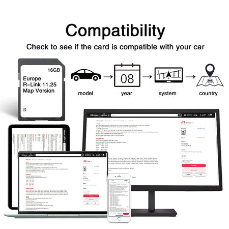 R-LINK 11.25 &ndash; Europe Maps Plug and Play Sat Nav Card