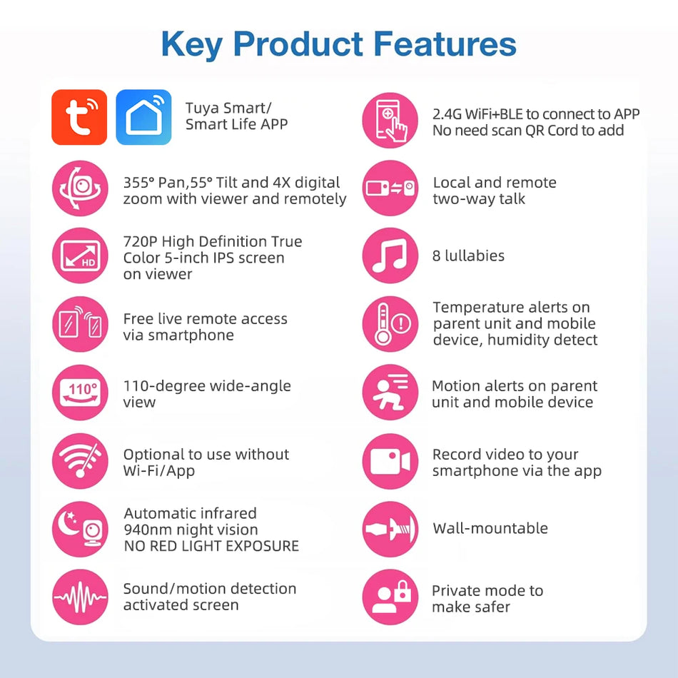 Tuya Smart WiFi Baby Monitor with 1080P Camera &amp; App Control