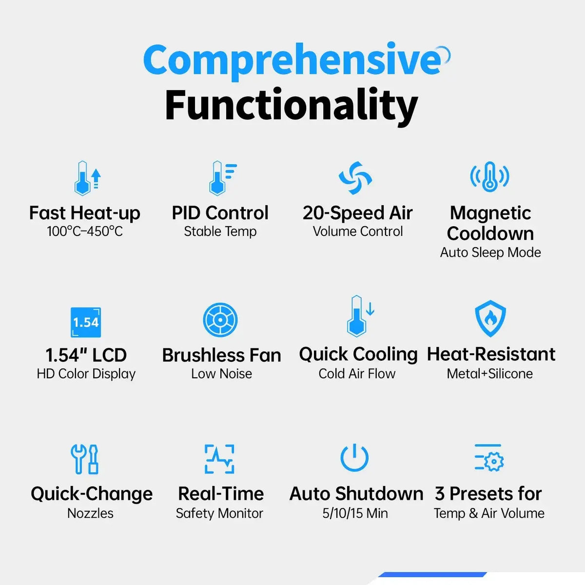 FNIRSI SAG 55 550W Micro Hot Air Gun With LCD Stand BGA