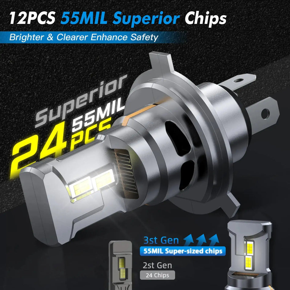 Bevinsee 9003 HIR2 CANBUS Moto LED Koplamp Gloeilamp 6000K