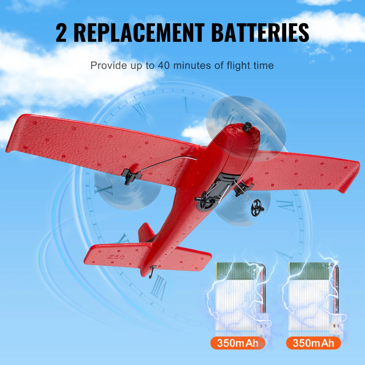 SucceBuy Z50 RC Plane 2.4G 2CH &ndash; Six Axis Flight Stabilizer