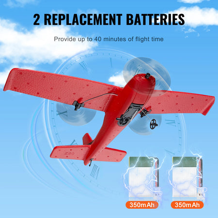 SucceBuy Z50 RC Plane 2.4G 2CH &ndash; Six Axis Flight Stabilizer