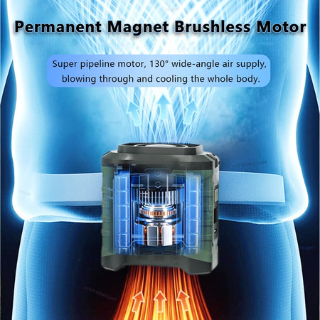 Raugee Portable Waist Clip Fan &ndash; 10000mAh Power Bank