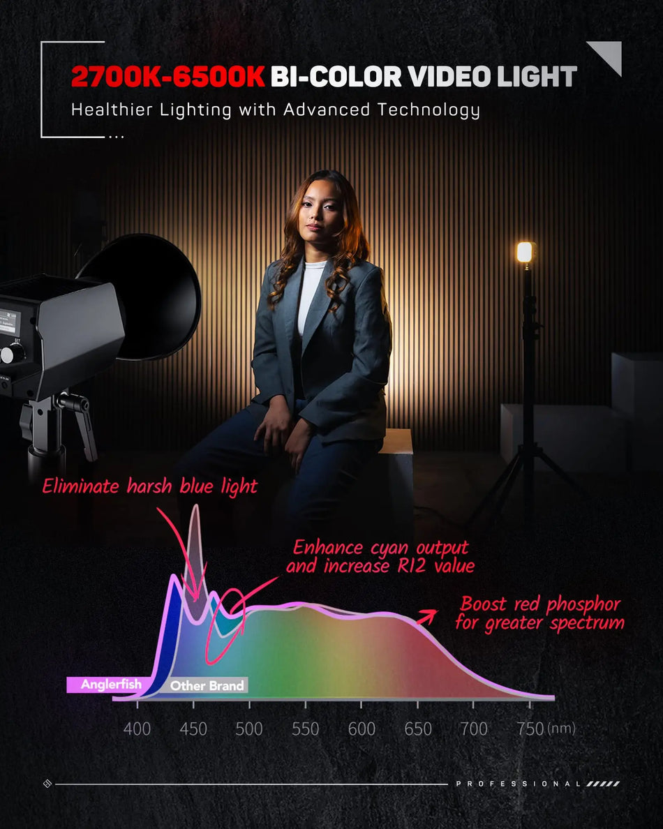 IFOOTAGE SL1 130BNA Bi-Color LED Video Light &ndash; 97 CRI Pro