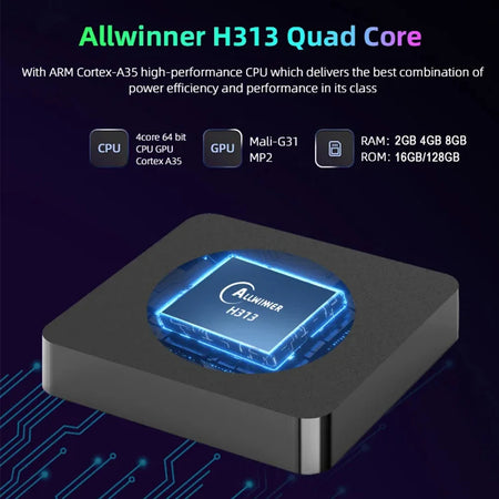 Android14 TV Box Q10 Allwinner H313 &ndash; 8K HDR And Dual WiFi