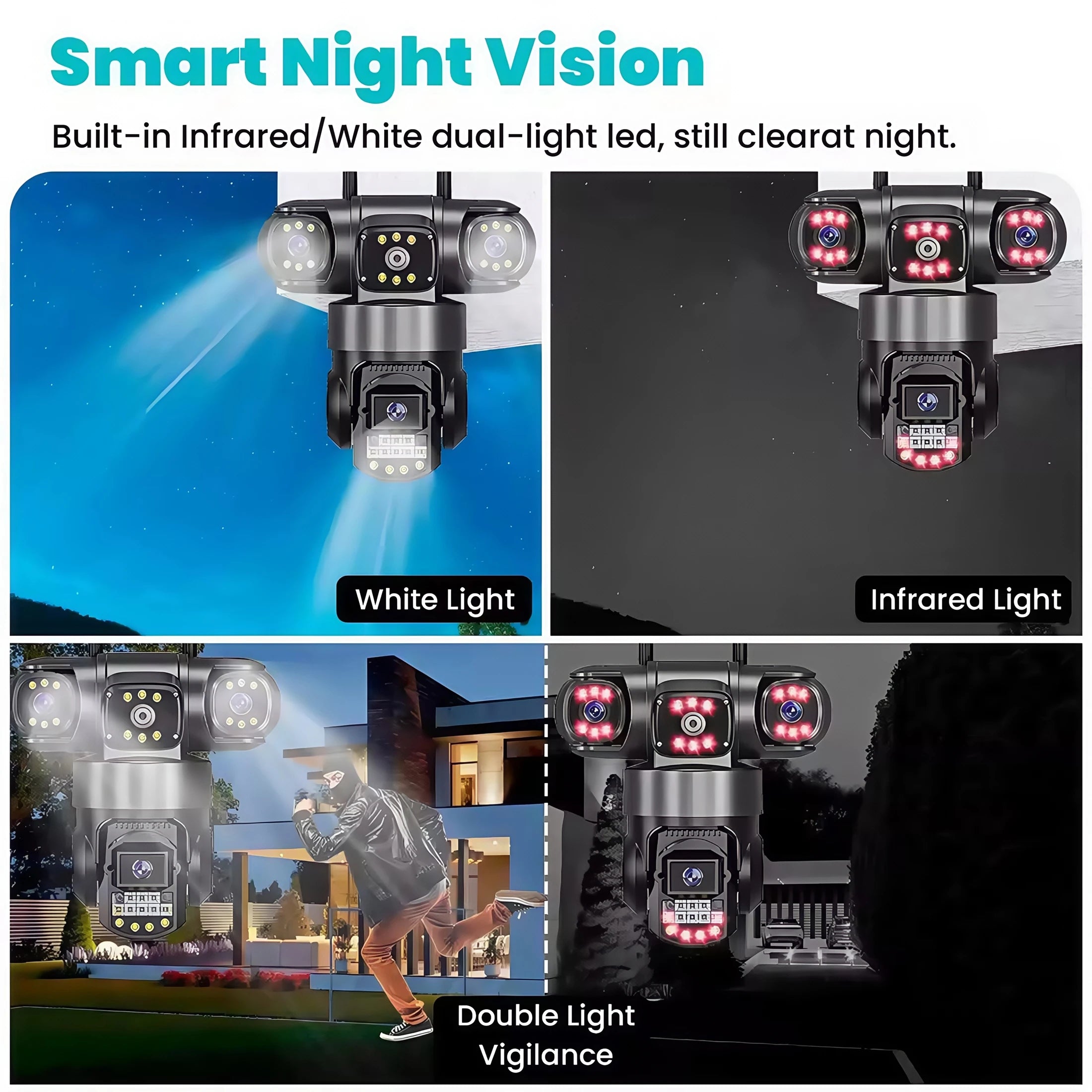 15MP 4G SIM Surveillance Camera Triple-Lens Triple Screens IP66 Outdoor HD Night Vision Outdoor WiFi IP Security Camera V380 Pro