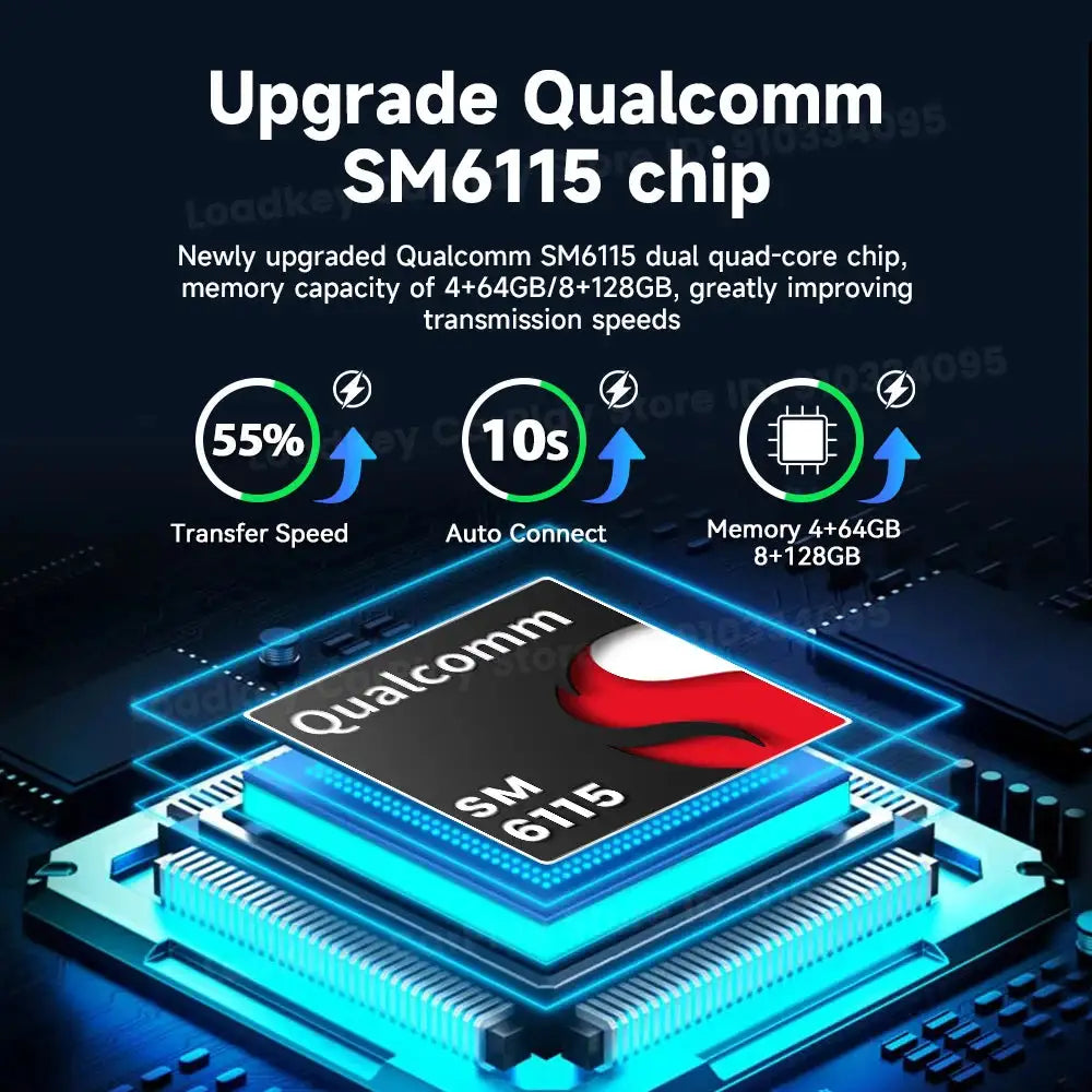 Carlinkit Wireless CarPlay Android 13 TV Box 128G SM6115