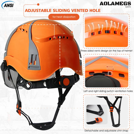 AQM0257 &ndash; CE Safety Helmet With Double Goggles Ultra