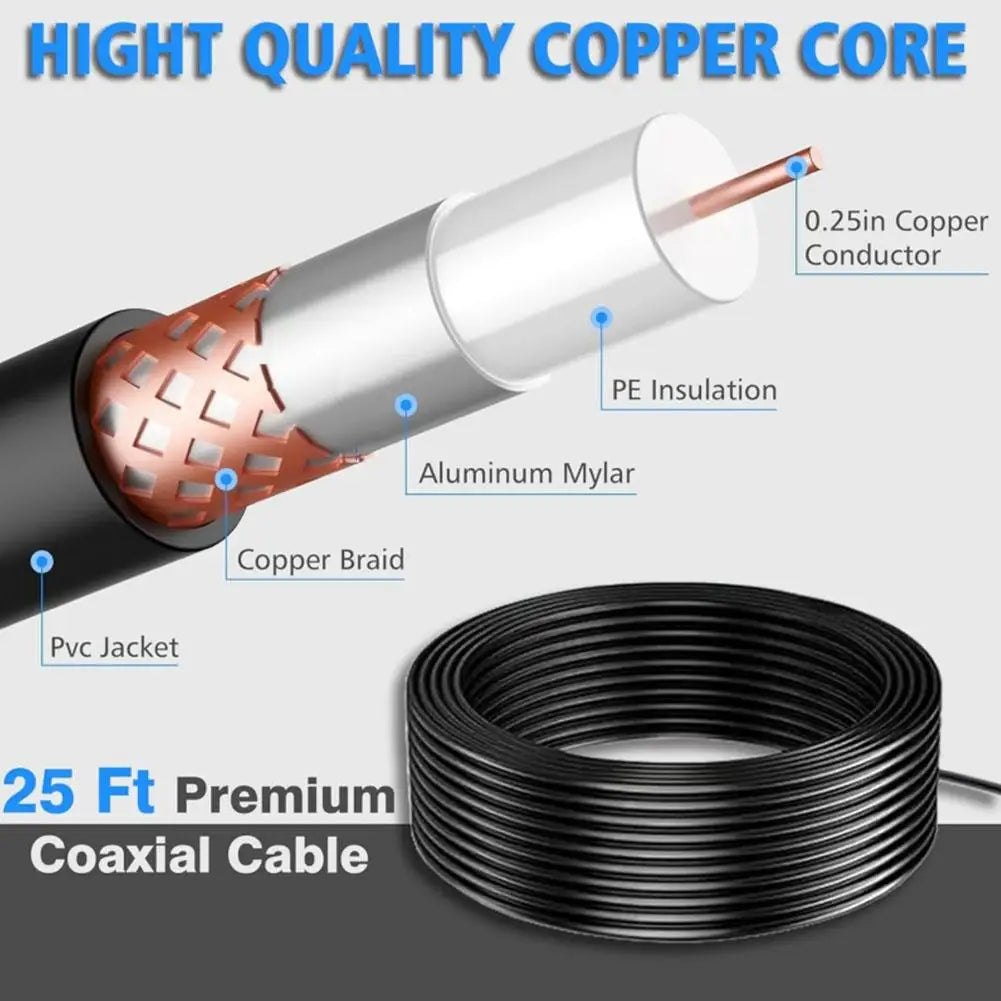 CUJMH DVB-T HD Indoor Antenna &ndash; High Gain 39dBi Amplifier