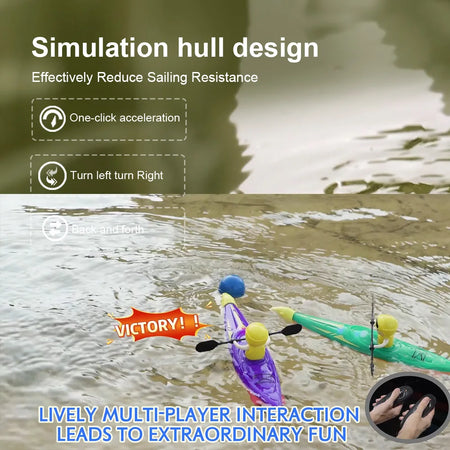 RC Boat Kayak 2.4GHz Paddle Remote Control Boat &ndash; Waterproof