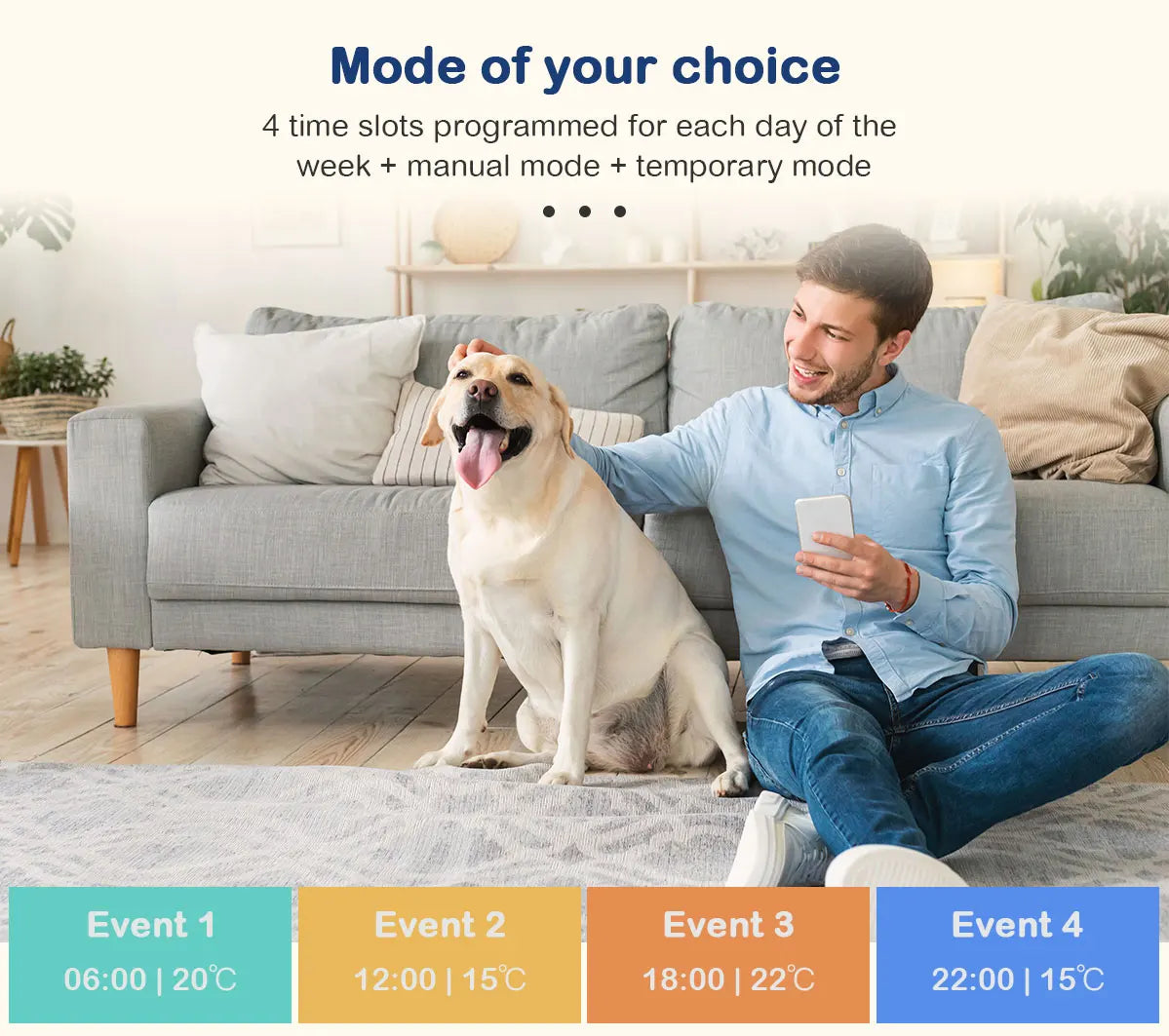 TRV Radiator Thermostatic Valve &ndash; Precise 0.1C Temp Control