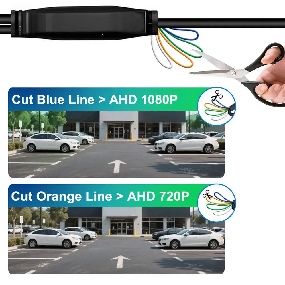 4K AHD 1080P 180° Blue Fisheye Car Reverse Camera, 5 in 1 4 Control Wires Backup Camera, Waterproof HD Night Vision Front Rear by InterCyprus Trading Ltd