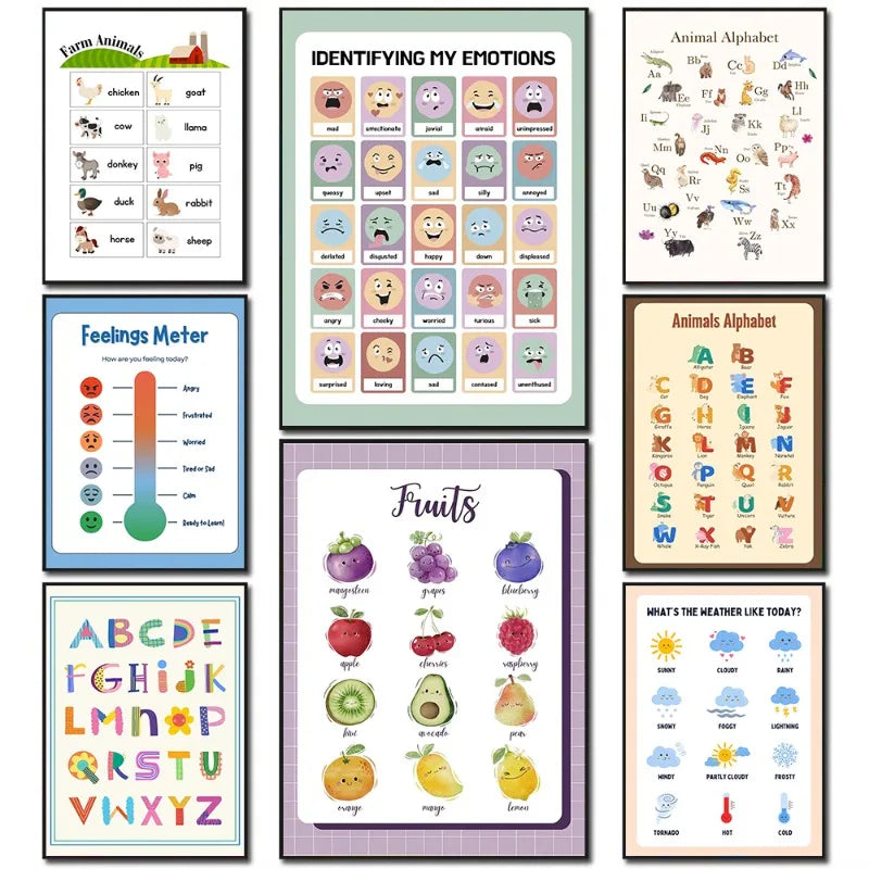 Minimalist Educational Canvas Prints Set