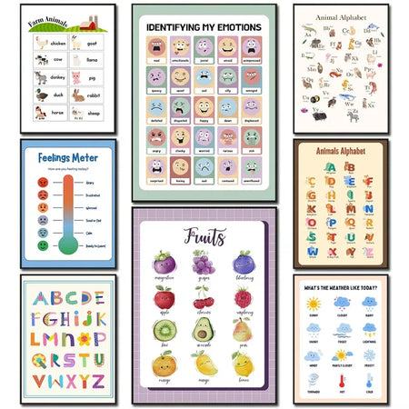 Minimalist Educational Canvas Prints Set