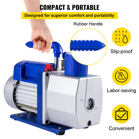 SuceBuy RS-1 Vacuum Pump &ndash; 7 CFM Single Stage Vacuum