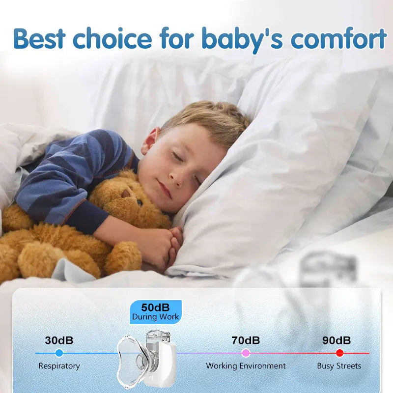 Mini Portable Nebulizer Silent Handheld Ultrasonic Atomizer