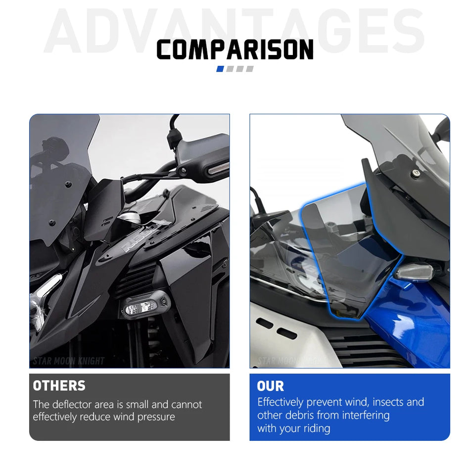 Deflettori laterali BMW R1300GS per 2023 2024, spoiler deflettore parabrezza in policarbonato