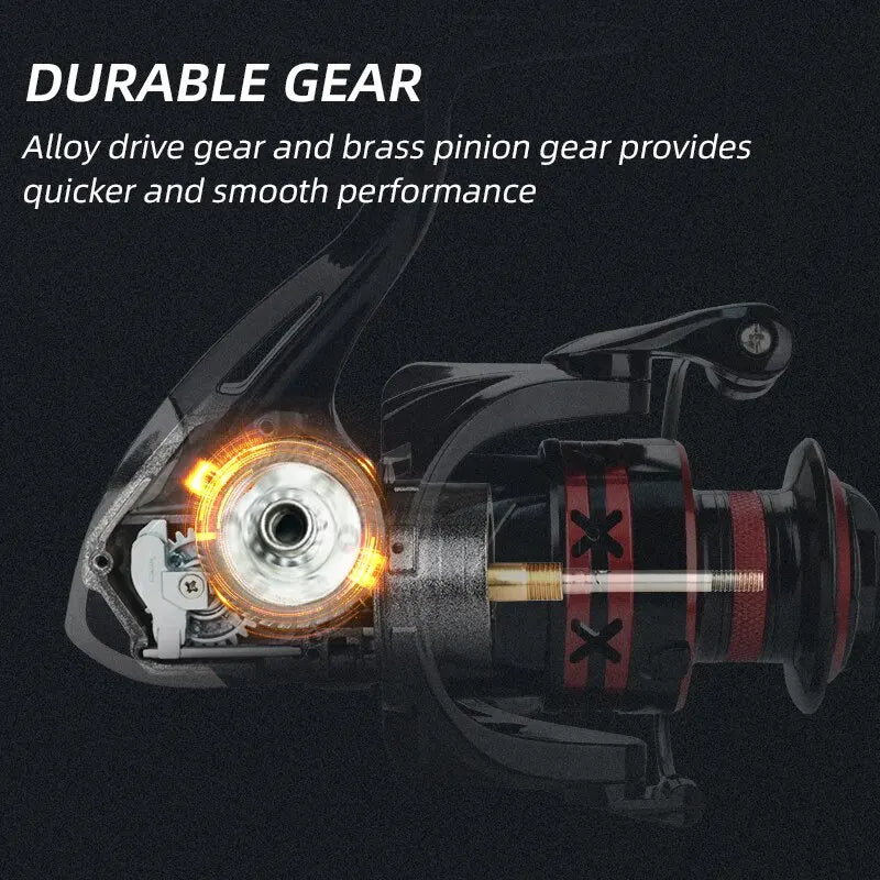 MEREDITH Spinning Fishing Reel 2000-4000 with Metal Spare Spool for Saltwater &amp; Carp