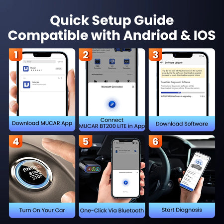MUCAR BT200 LITE OBD2 Bluetooth Scanner &ndash; Full Diagnostics