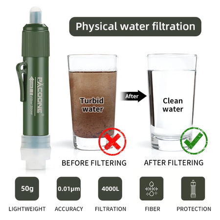 PACOONE Mini Camping Water Purification Filter Straw &amp; TUP Carbon Fiber Bag