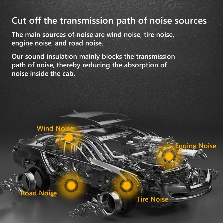 Автомобилен звукопоглъщащ материал 2mm дебелина от бутилова гума, топлоизолационен лист, звукова бариера