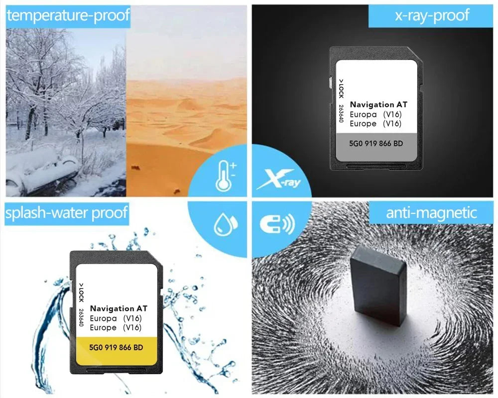 VW POLO 6C AT V18 GPS Map Card 16GB - Plug And Play EU