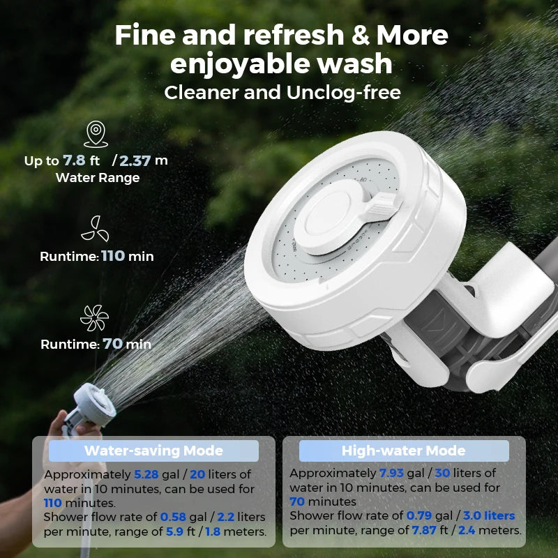 FLEXTAIL MAX SHOWER - Portable Electric Shower Pump | Outdoor Use, Car Washing, Pet Cleaning | IPX7 Waterproof