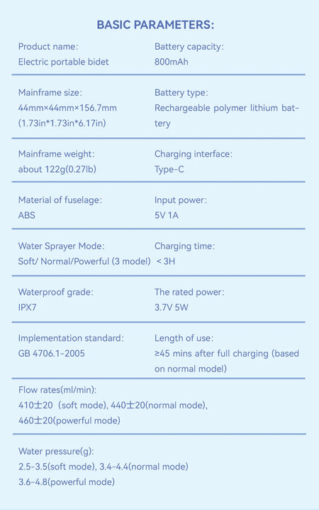 Electric Portable Bidet with Type-C Charging &ndash; Handheld Hygiene Solution