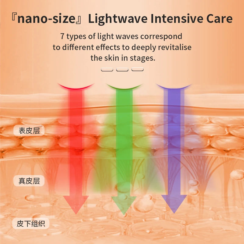 Face And Neck Beauty Machine LED Skin Care Massager &ndash; LED