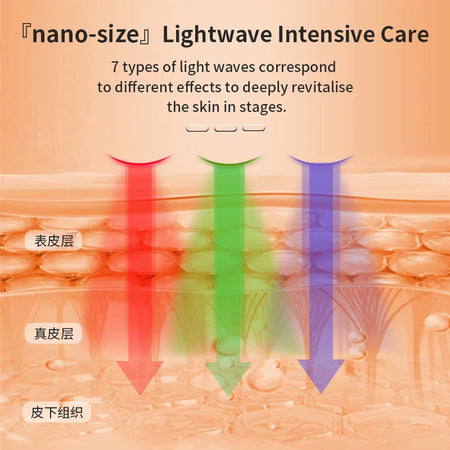 Face And Neck Beauty Machine LED Skin Care Massager &ndash; LED