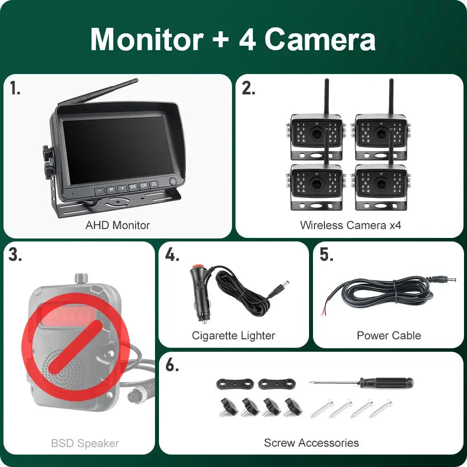7 Inch Split Screen Monitor With AHD Backup Camera And BSD Radar by InterCyprus Trading Ltd