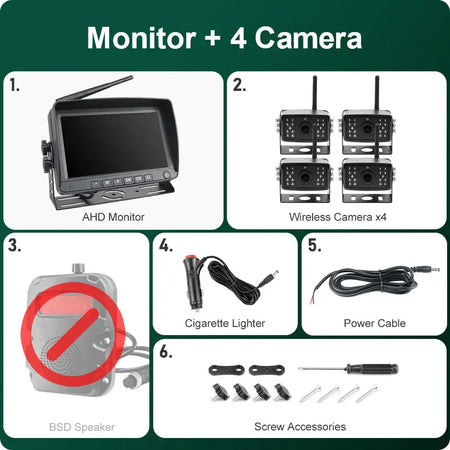 7 Inch Split Screen Monitor With AHD Backup Camera And BSD Radar by InterCyprus Trading Ltd