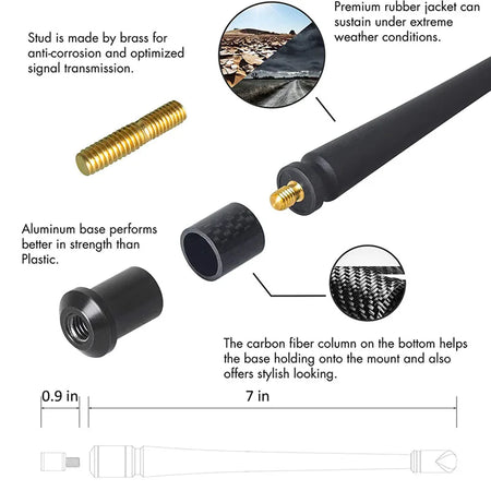 Car Radio Antenna &ndash; Optimized FM AM Reception for Harley