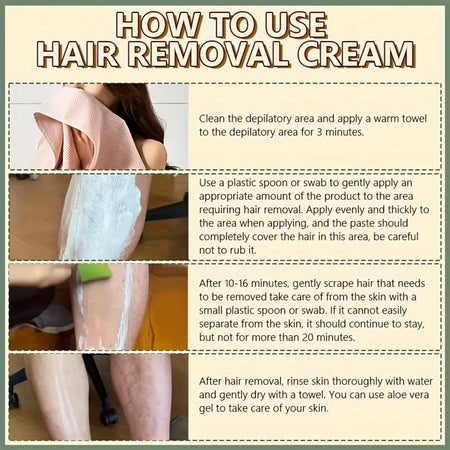 Water Ice Levin WA-18-5110 &ndash; Painless Hair Removal Cream with Growth Inhibitor