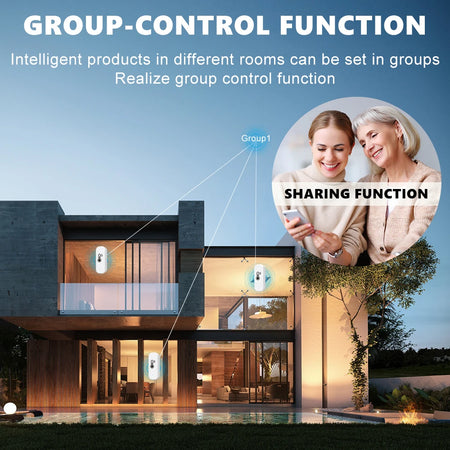 SZKOSTON Zigbee Smart Temperature and Humidity Sensor for Home Automation