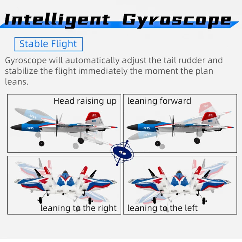 JIKEFUN F22 RC Stunt Plane with 4K Camera and 6G Auto Stabilisation