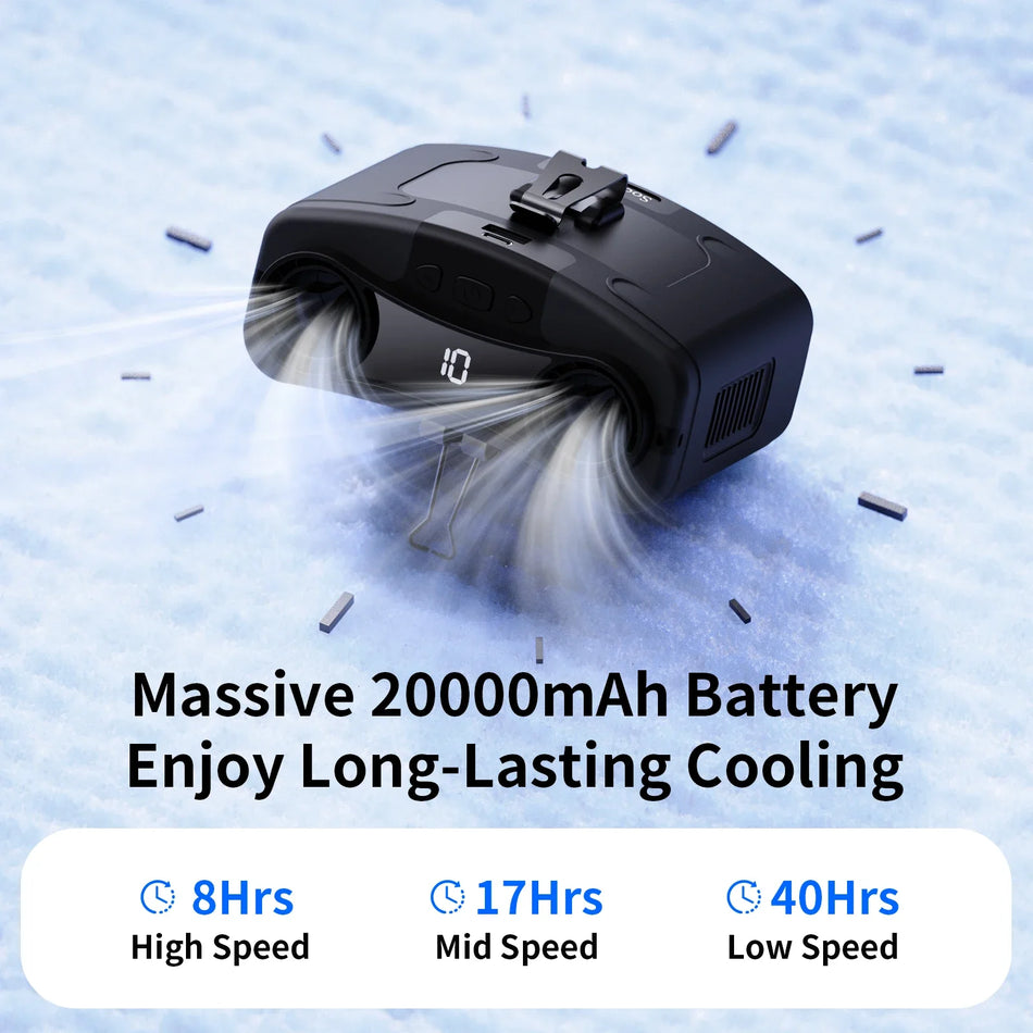 Socoolfan Portable Waist Fan &ndash; Powerful Dual Motors with 10 Speed Settings