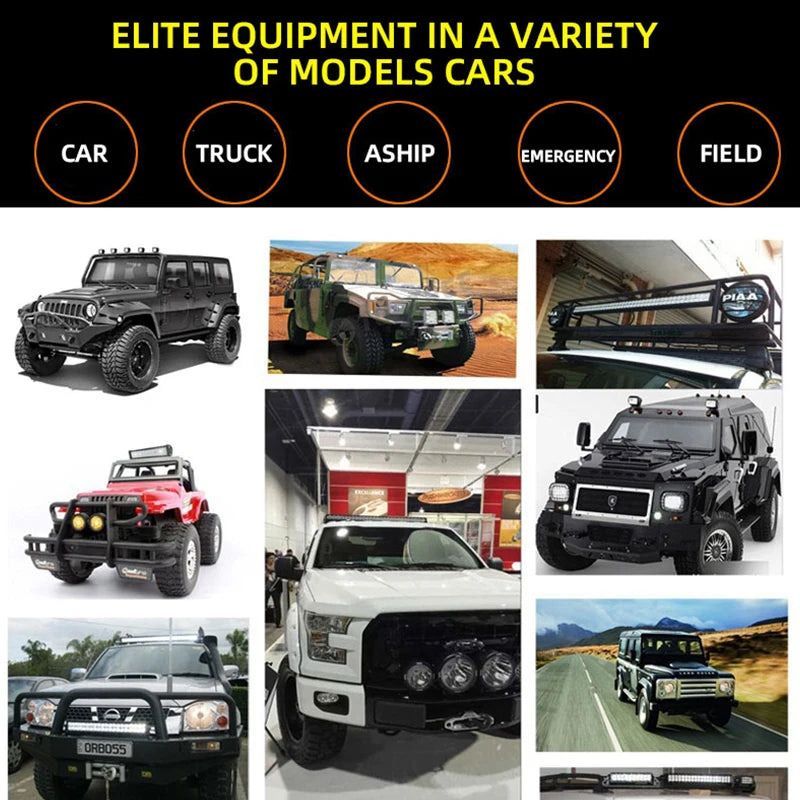 Kevanly 6LED Work Light Bar &ndash; Super Bright 6000K LED Spotlight