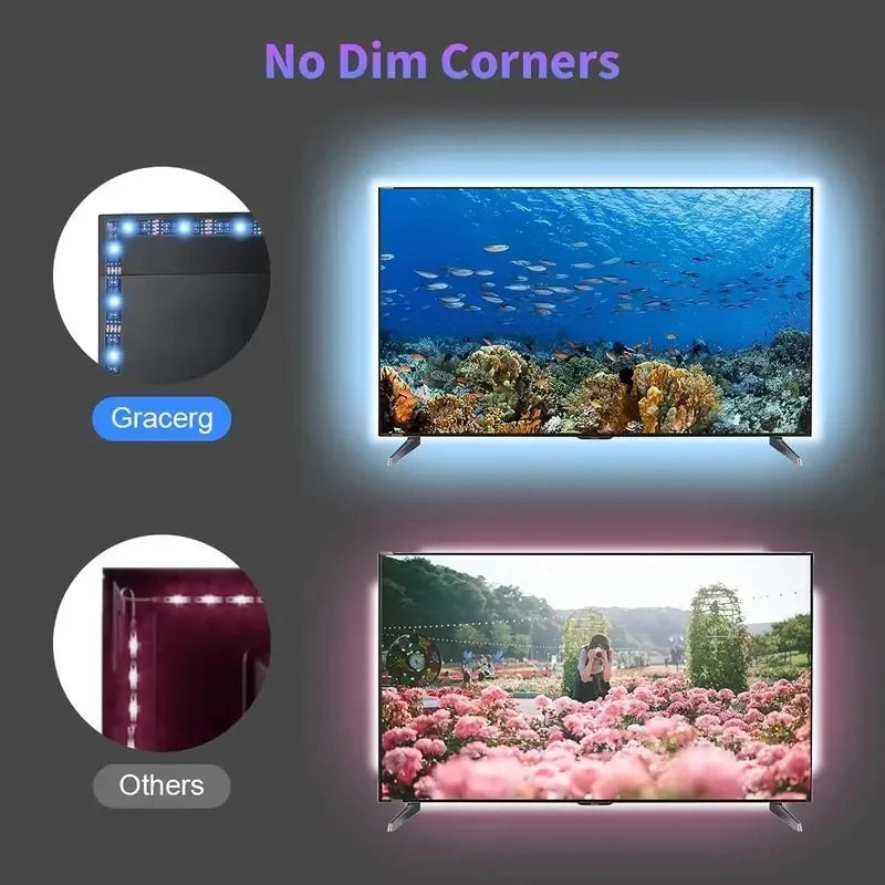 New Style Smart LED TV Backlight &ndash; RGB Ambient Lighting