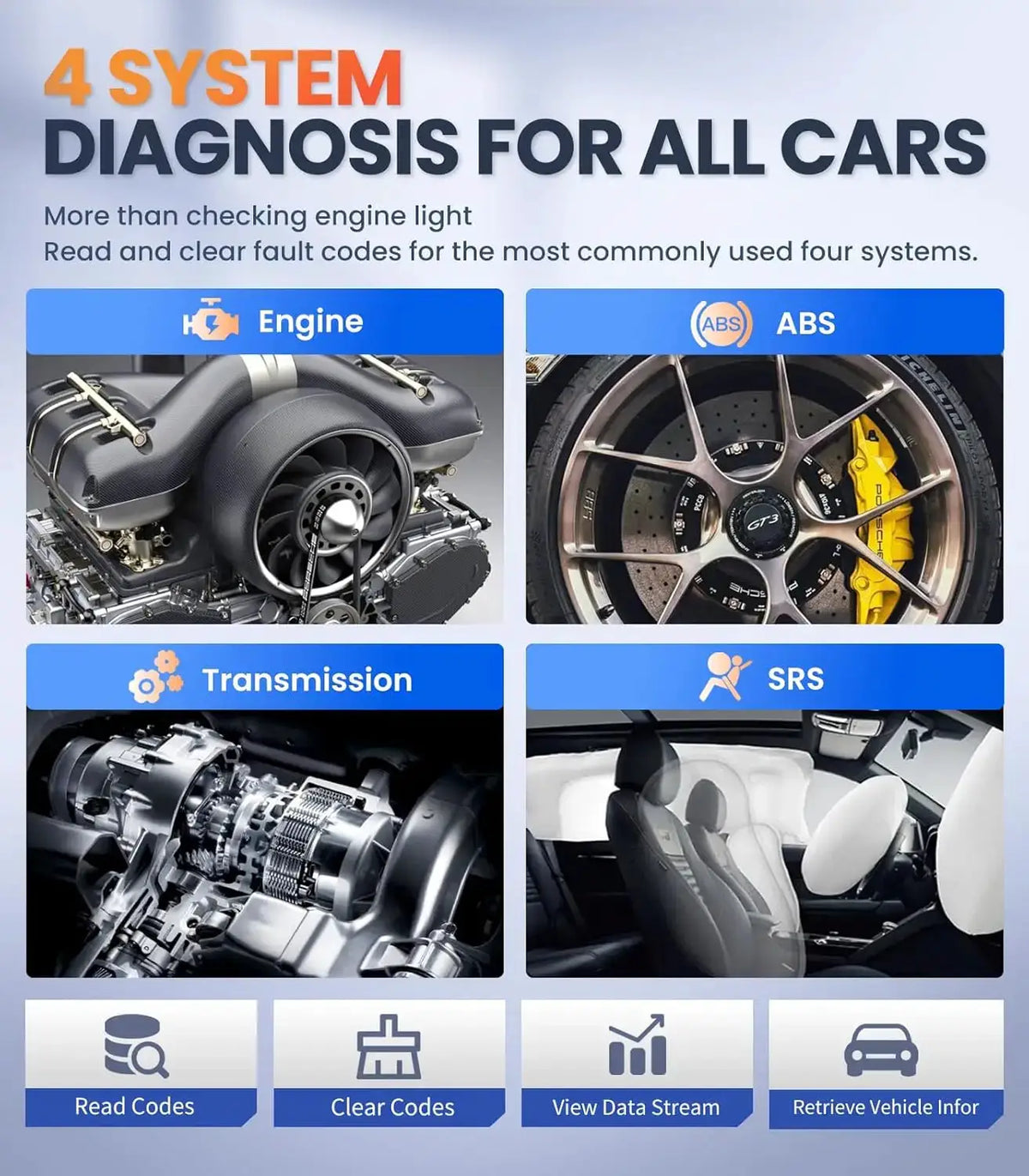 【for Opel】Car OBD2 Scanner ABS SRS TPM Engine Diagnostic Tools Full OBDII Functions Read/Clear Codes Car Diagnostic Tool by InterCyprus Trading Ltd