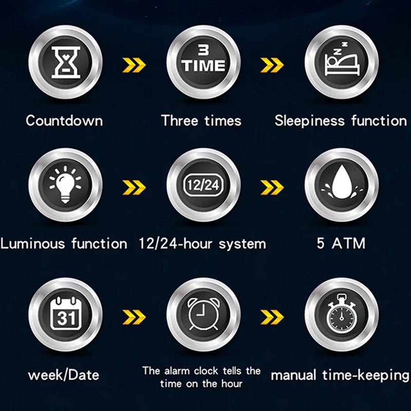 Sanda Men Watch &ndash; Double Display Chronograph Waterproof