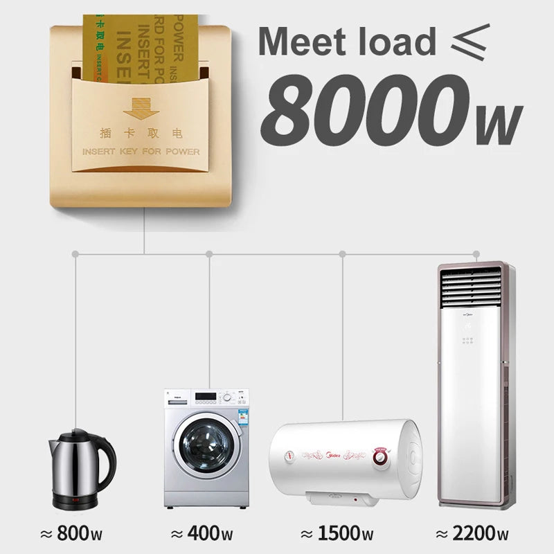 WKD-CS01 &ndash; Energy Saving 40A Zigbee Card Switch for Hotels