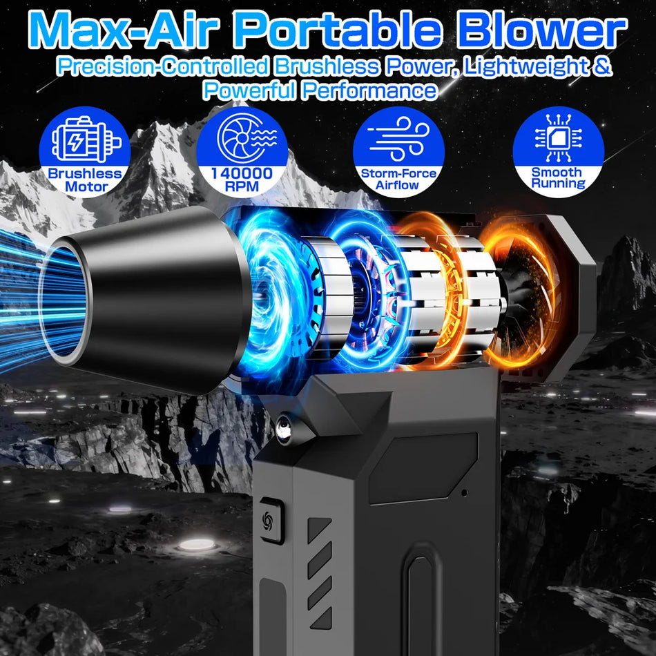 Беспроводной воздуходув Turbo Duster с 140K об/мин, портативный аккумуляторный инструмент