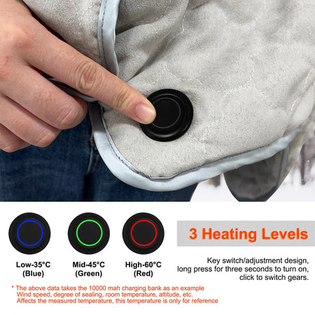 USB Heated Shawl &ndash; Three Heating Levels For Cozy Comfort