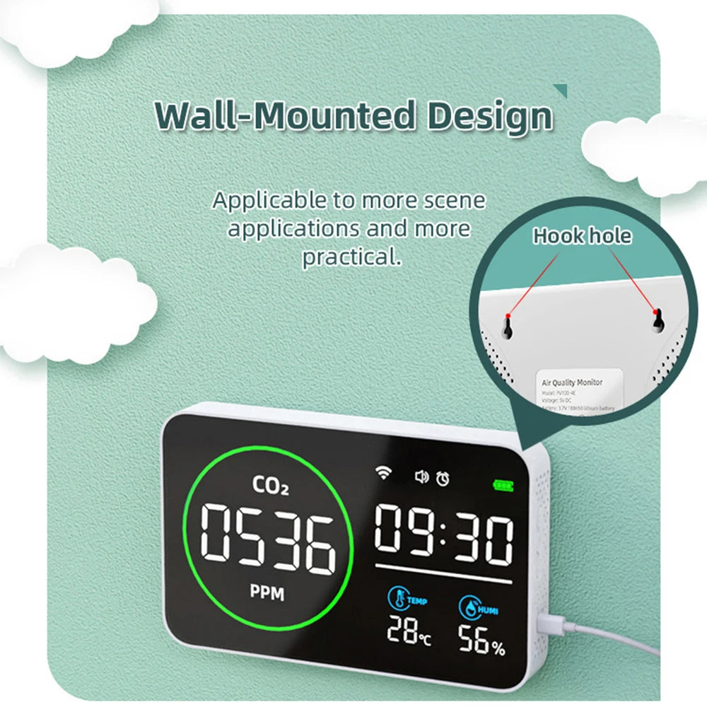 Smart WIFI 4 in 1 Air Quality Monitor &ndash; Real-Time CO2 Detection