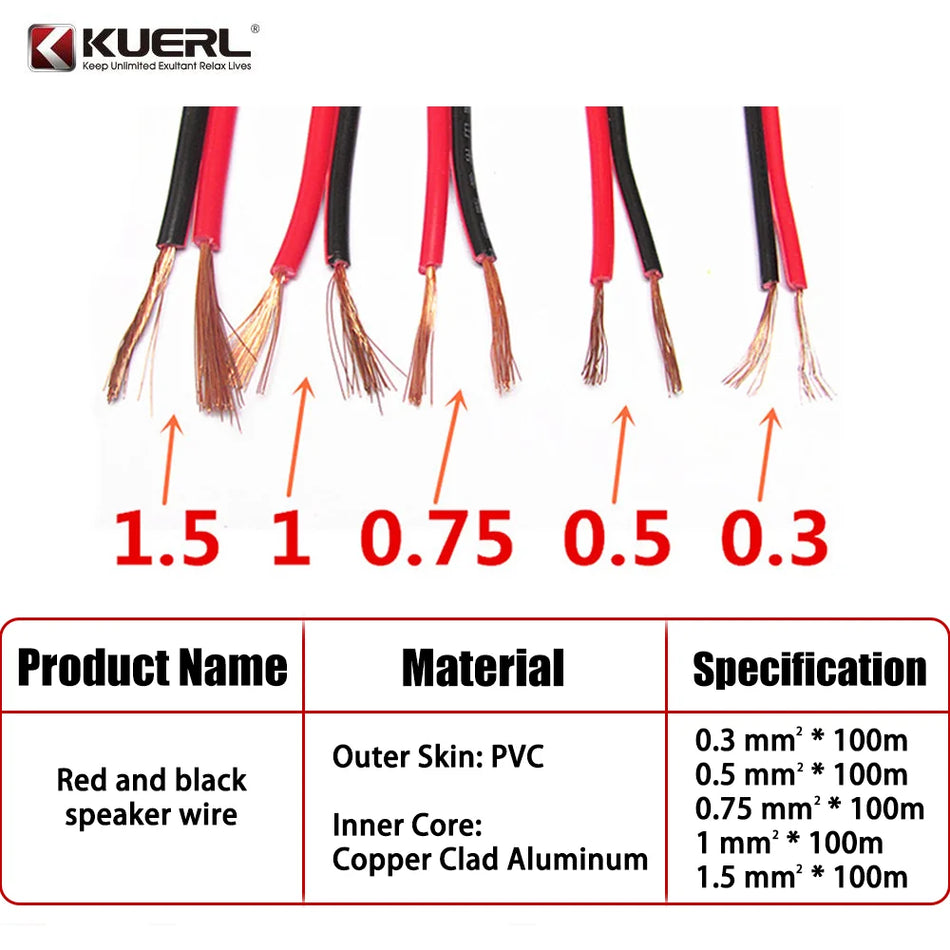 Cable de altavoz de audio para automóvil 100m núcleo de aluminio recubierto de cobre con cubierta exterior de PVC