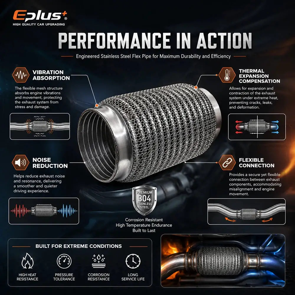 Universal Automotive Chain Link Mesh Exhaust Hose Stainless Steel Braided Flexible Bellows for Car Exhaust System Replacement by InterCyprus Trading Ltd